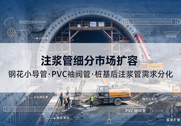 澧县注浆管细分市场扩容，隧道钢花小导管、PVC 袖阀管、桩基后注浆管需求分化